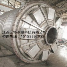  中山市漢富塑膠制品廠 主營(yíng) 滾塑加工 滾塑模具 燈