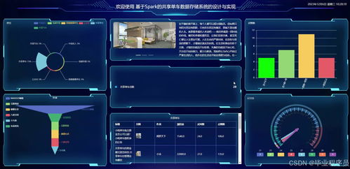 基于Python的Hadoop與Spark共享單車數(shù)據(jù)存儲系統(tǒng)設(shè)計(jì)與實(shí)現(xiàn)
